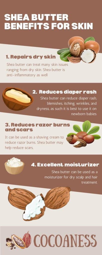 Shea Butter Benefits For Skin