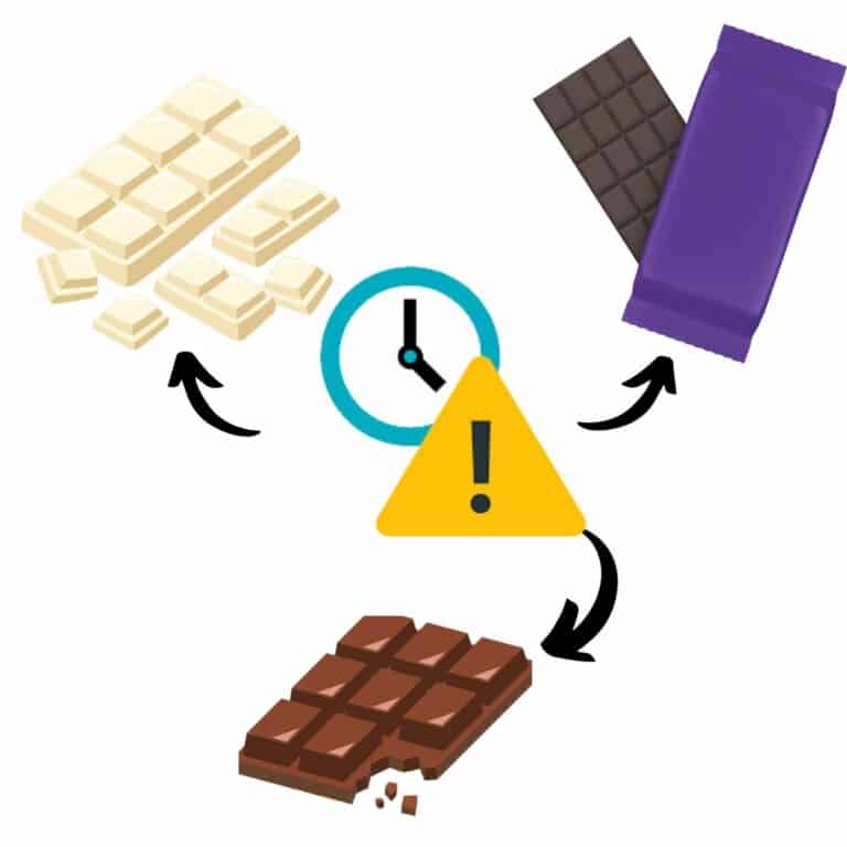 can-you-eat-out-of-date-chocolate-2023